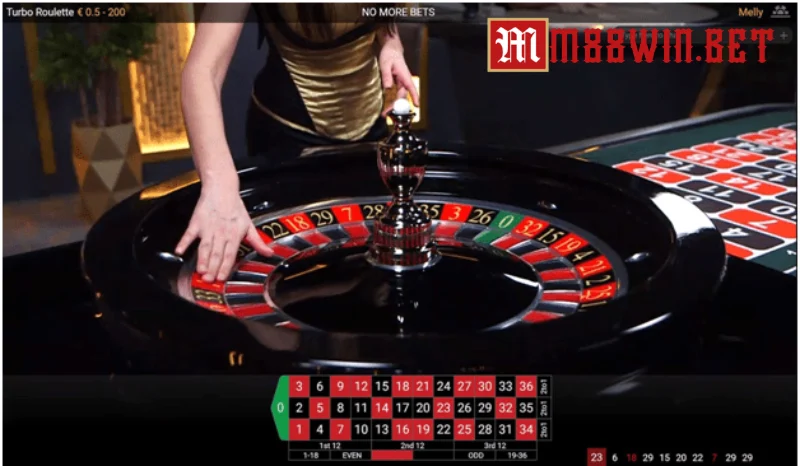 Đôi nét cơ bản về Roulette M88